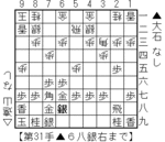 21.10.21穴熊考察A.gif