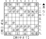 21.11.25島戦.gif