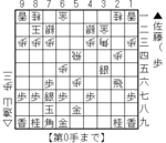 21.12.8佐藤戦@.gif