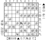 22.1.15田村戦.gif