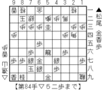 22.1.18松尾戦@.gif