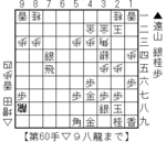 22.2.2増田戦.gif