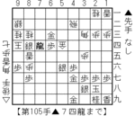 22.3.17佐藤(和)A.gif