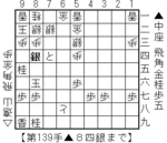 22.3.9中座戦@.gif
