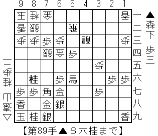 22.6.3森下戦.gif