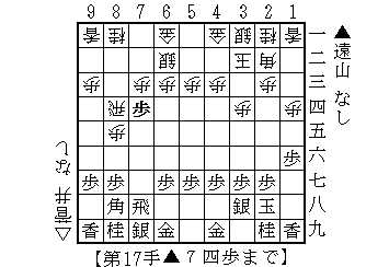 23.1.11菅井戦.gif
