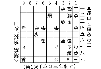 23.1.18稲葉戦.gif