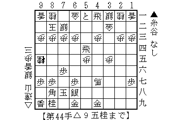 23.1.9糸谷戦(銀河戦).gif