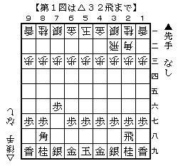 伊奈戦 20.3.4@.gif
