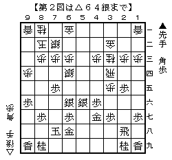 伊奈戦 20.3.4A.gif