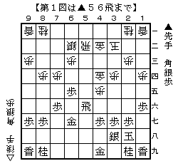 岡崎戦 19.2.23@.gif