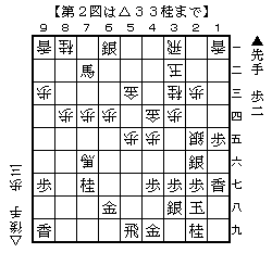 岡崎戦 19.2.23A.gif