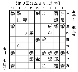 熊坂戦 19.2.23@.gif