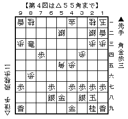 熊坂戦 19.2.23A.gif