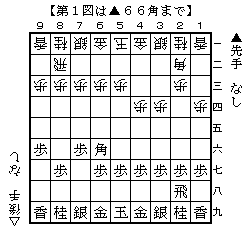 戸辺戦 19.5.30@.gif