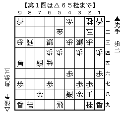 行方戦 19.6.25@.gif