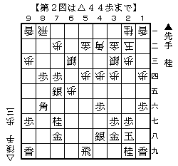 行方戦 19.6.25A.gif