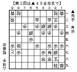 石川戦 19.2.23A.gif