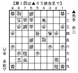 竜王戦@.gif